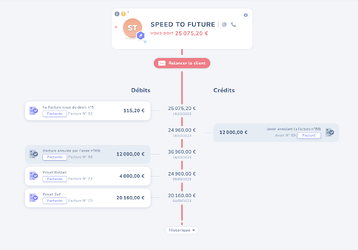 Relance client Tiime invoice