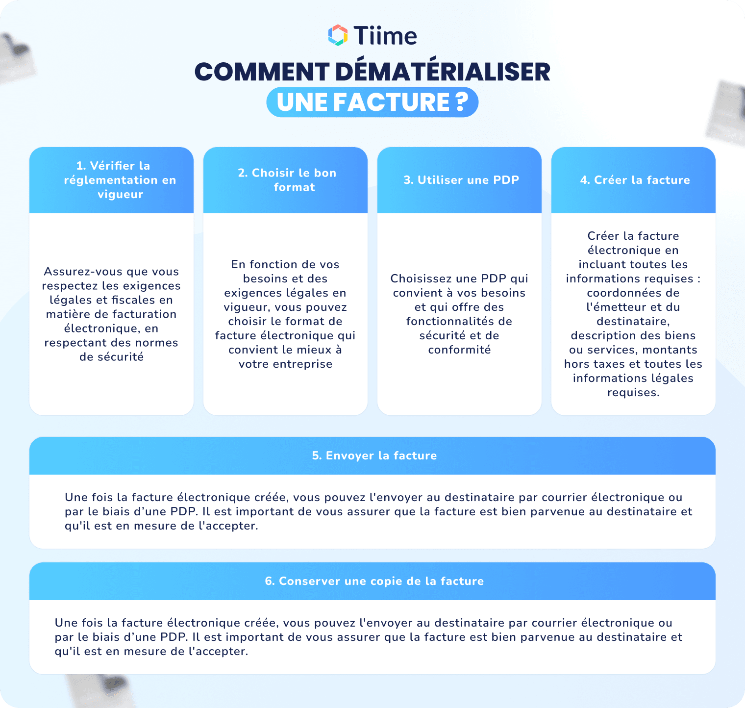 comment dématérialiser une facture