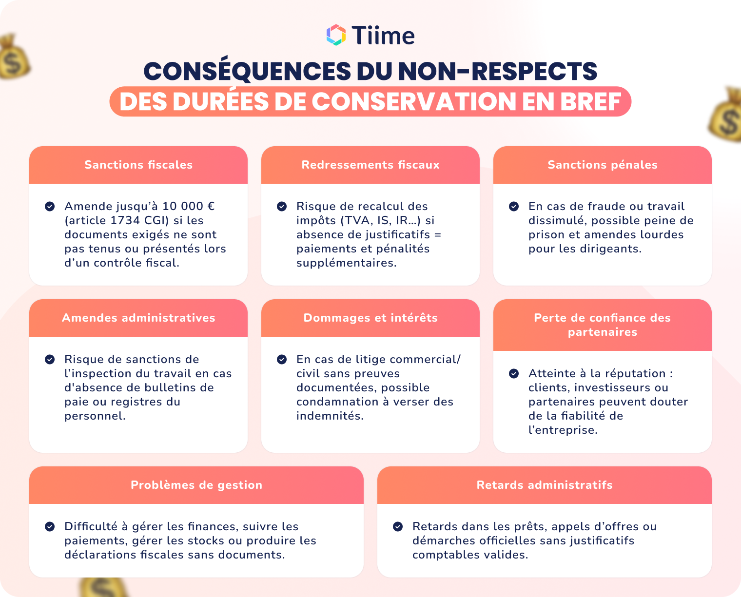 les conséquences du non-respect des durées légales de conservation des documents comptables