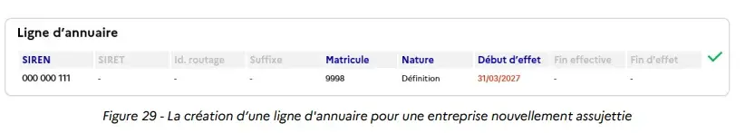 L’adresse électronique s'enregistre dans l’annuaire national géré par le portail public de facturation (PPF)