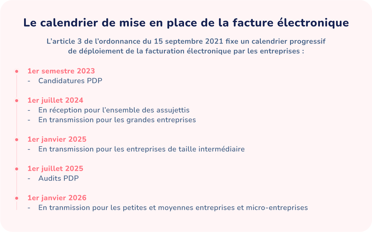 tiime-blog-pdp-02