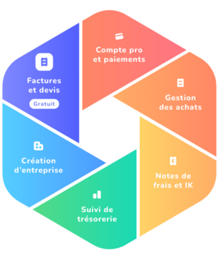 Tiime factures et devis