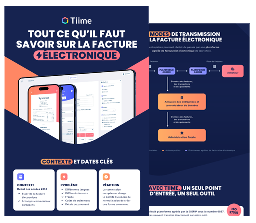 Facture électronique, Factur-X : l'infographie