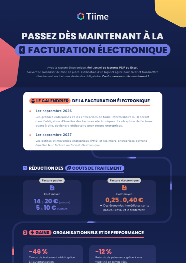 Passez à la facturation électronique