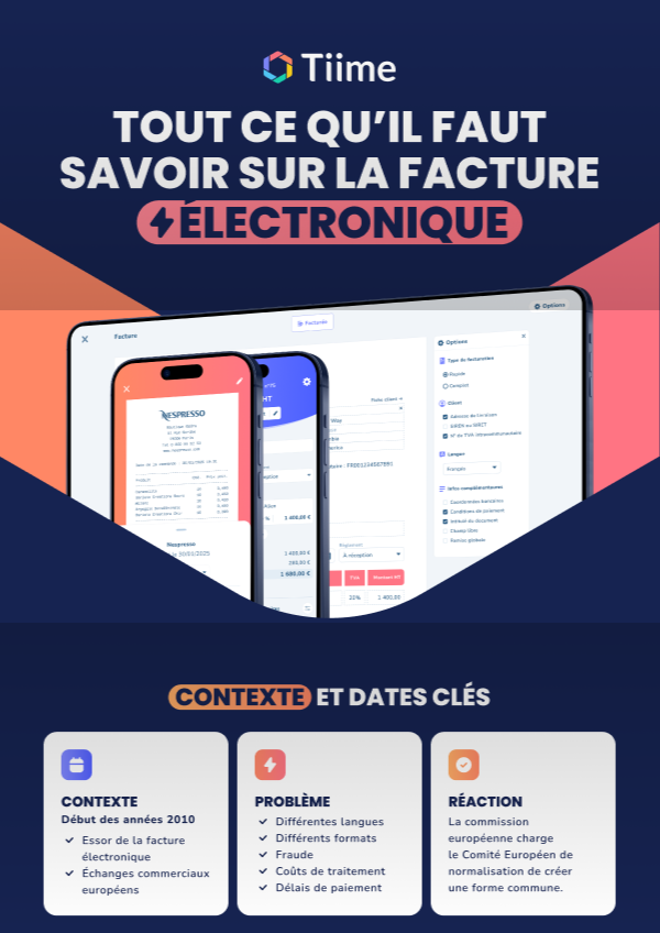 L’essentiel à savoir sur la facture électronique !