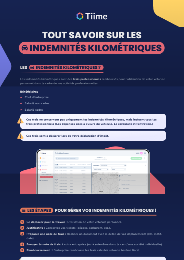 Tout savoir sur les indemnités kilométriques