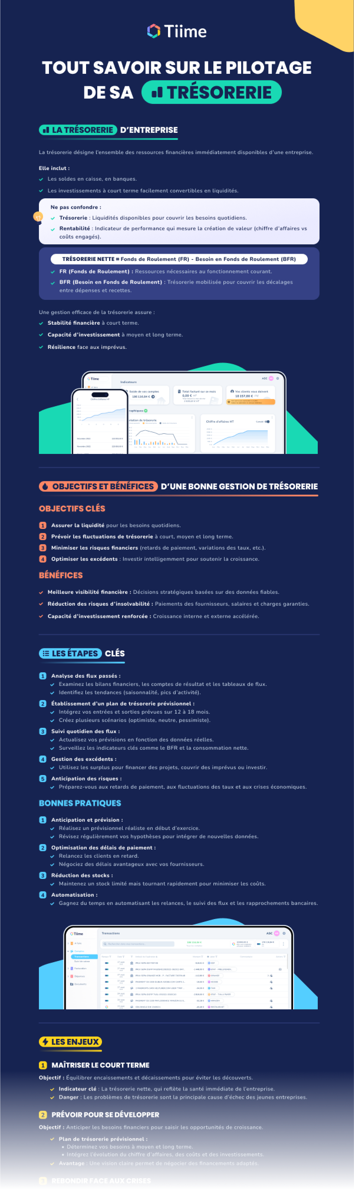 Tout savoir sur le pilotage de sa trésorerie
